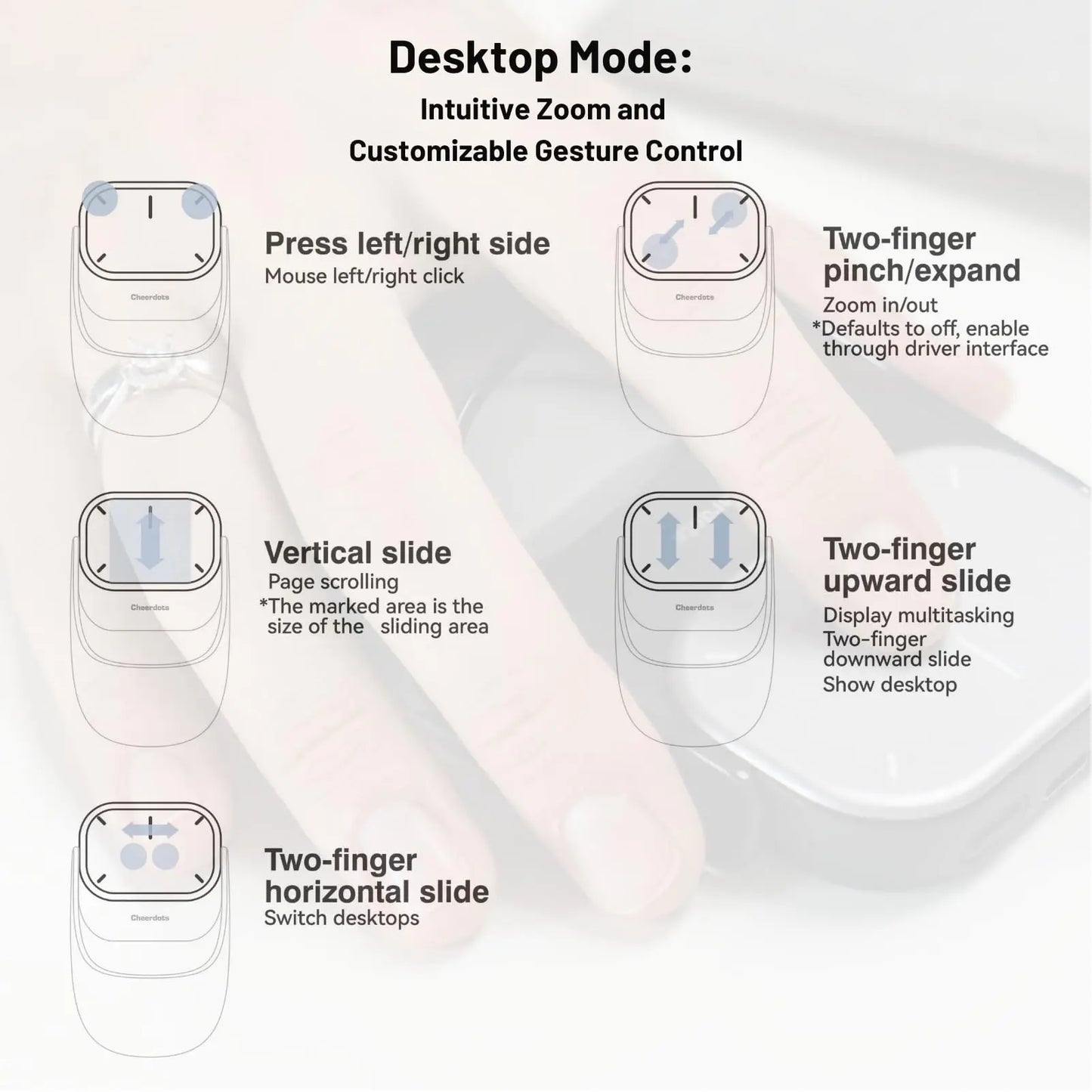 SAMURO| AirTouch Pro – Pocket AI Mouse