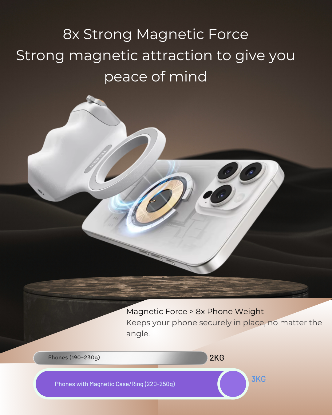 SAMURO SnapPad ProGrip – Magnetic Camera Handle with Remote Control