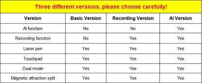 SAMURO| AirTouch Pro – Pocket AI Mouse