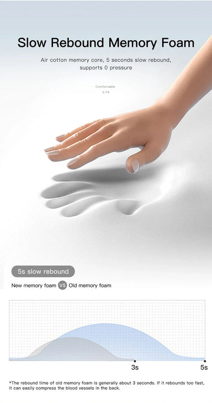 SAMURO Electric Heated Neck & Back Massager Pillow